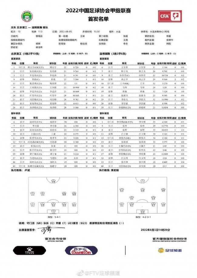 左路定位球机会布兰特直接打门球进，多特1-0美因茨。